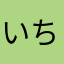 いちごいり