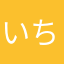 いちごの国の住人1
