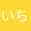 いちごみかんりんごパイナップルアップル
