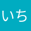 いちごソルト