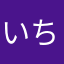 いちご大好きたろう