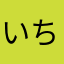 いちずにゃ