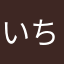 いちりむる