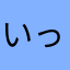 いっぬ、りす