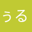 ぅるふ