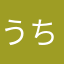 うちの子が1番かわいい