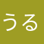 うるさい知らないさちおひあろほお