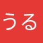 うるふがんぐ