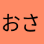 おさるのチビ太郎