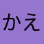 かえるのかえちゃん