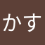 かすかべさぎょういん