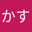 かすごみかすごみ