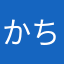かちかちやまのたぬ