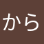 からあげたろうう
