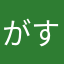 がすこんろ_894