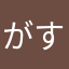 がすさすさすさす