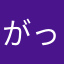 がっかり2020