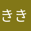 きききききのこ4649