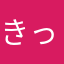 きっころ666
