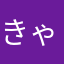きゃなっしー