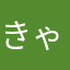 きゃばくら太郎