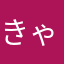 きゃりー＊