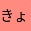 きょうや@dog