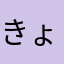 きょうパパ