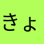 きょこてぃん