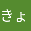 きょこ子
