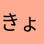 きょどちゃん