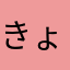 きょみつ