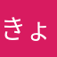 きょりこ。