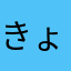 きょろむーちょさん
