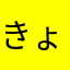 きょわきゃきょ