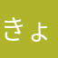 きょんぱる
