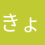 きょん10001