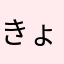 きょーこ(∗•ω•∗)