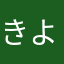 きよきよ62