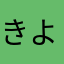 きよしりんご
