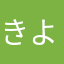 きよしんぐ！