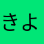 きよし123456789
