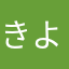 きよちー