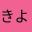 きよっぱけ