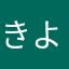 きよっぴぴ