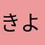 きよっぺ。