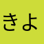 きよです。