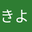 きよぴ。