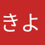 きよよ63