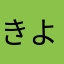 きよ（＾∇＾）